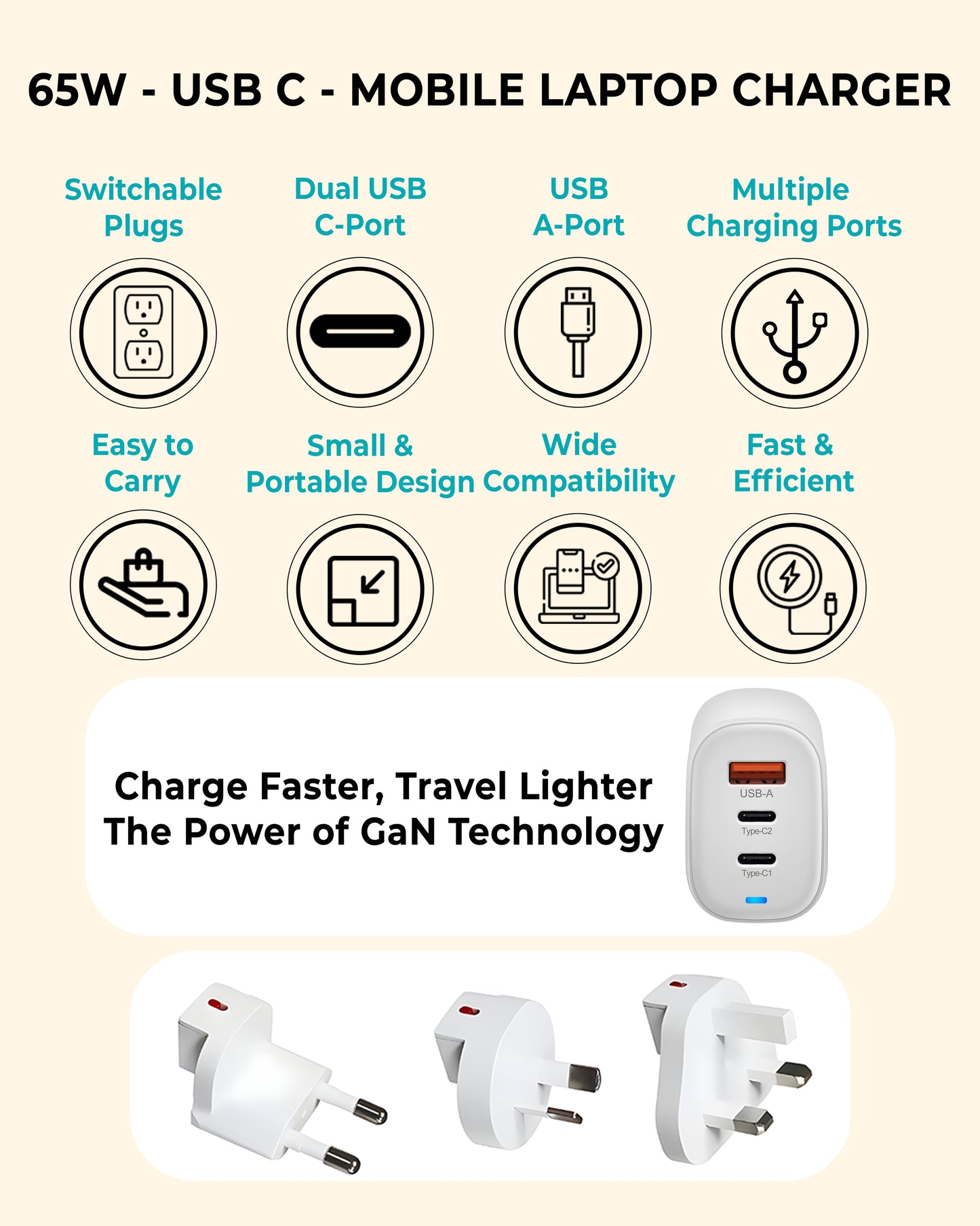 ZAUQ 65W GaN PD USB-C Fast Charger, 3 Port Wall Adapter PD3 QC3 Power Delivery for Laptops and All Type of Mobile Phones