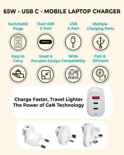 ZAUQ 65W GaN PD USB-C Fast Charger, 3 Port Wall Adapter PD3 QC3 Power Delivery for Laptops and All Type of Mobile Phones