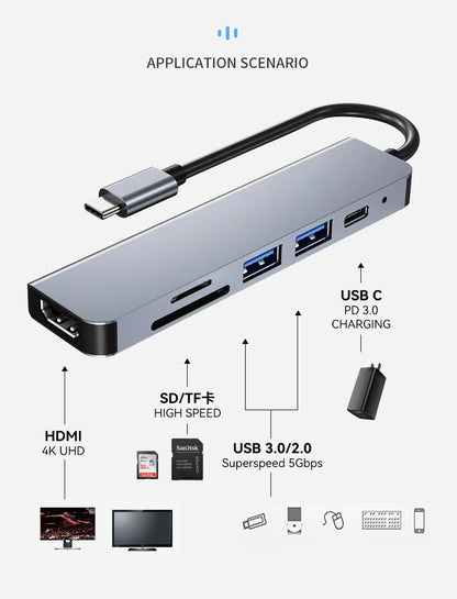 Zawk ذوق Type C USB Hub HDMI Adapter, 6 in 1 Type C Hub Compatible with MacBook pro to HDMI 4k