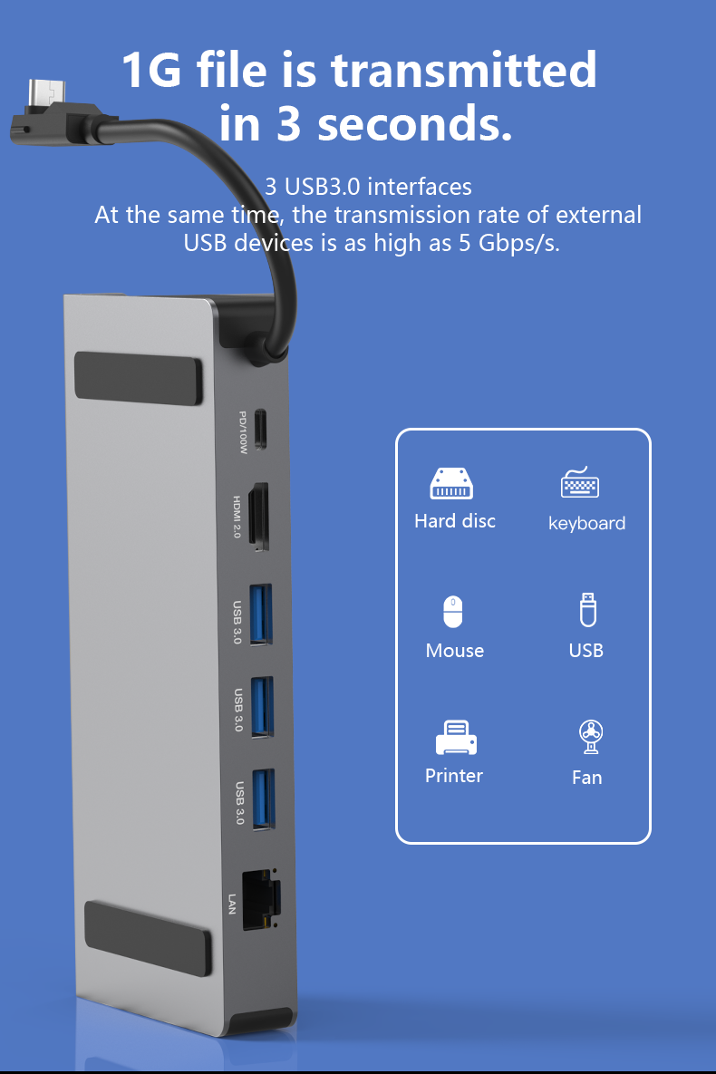 ZAWK ذوق Docking Station Compatible with Steam Deck OLED, Asus Rog Ally, Nintendo Switches